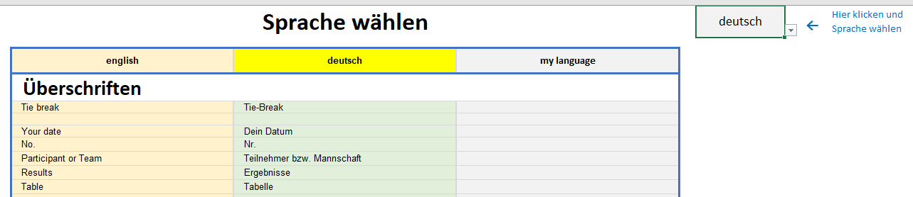 Ansicht des Tabellenblatts 'Language'