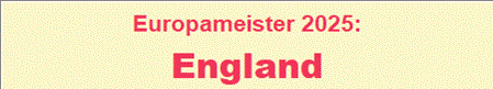 Europameister 2025